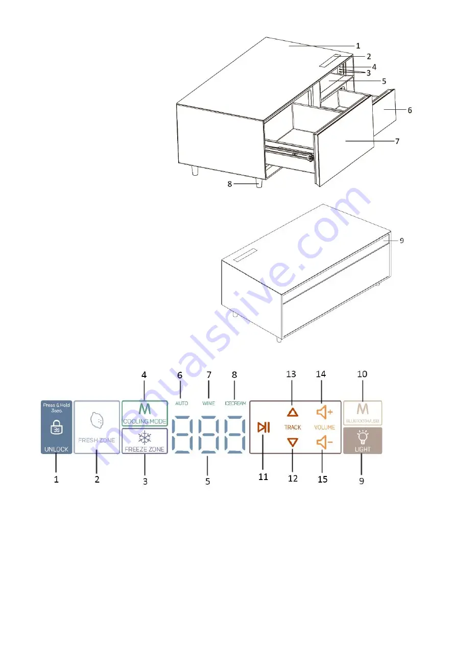 emerio TBT-127183.6 Instruction Manual Download Page 9