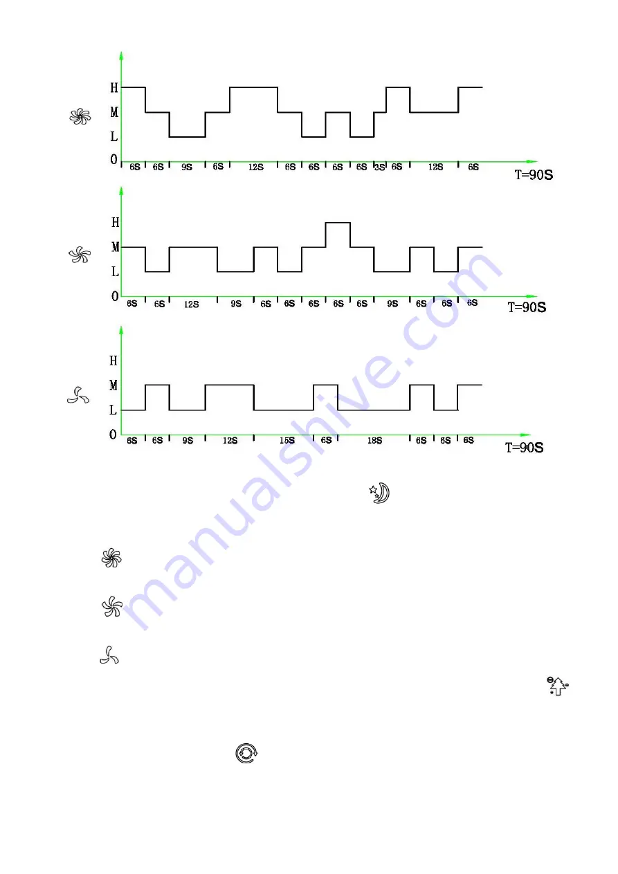 emerio TFN-111556 Instruction Manual Download Page 15