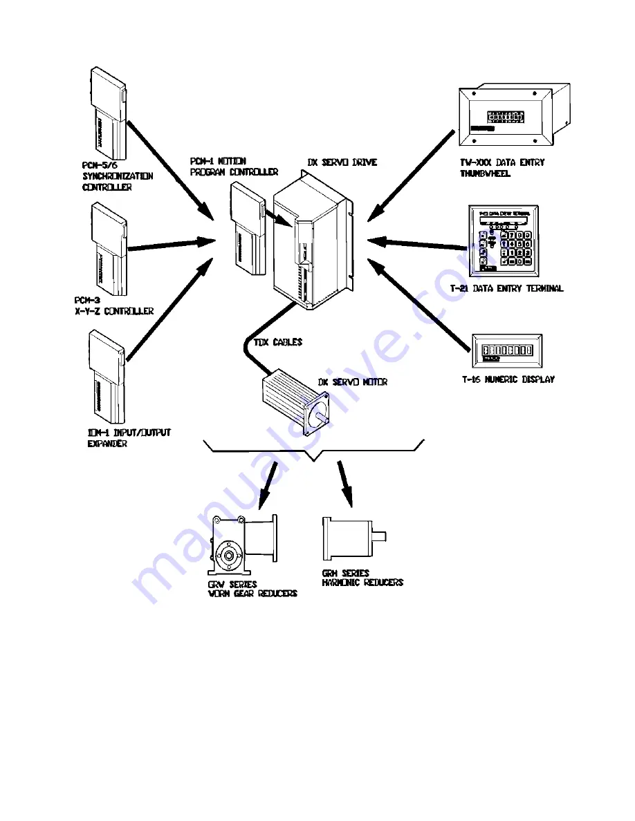 Emerson EMC DX-202 Скачать руководство пользователя страница 12