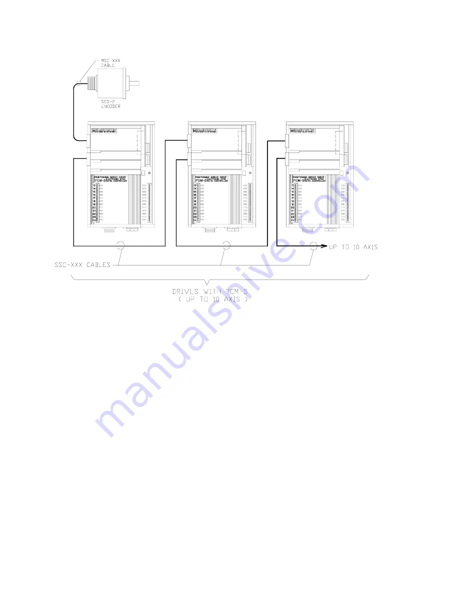 Emerson EMC DX-202 Скачать руководство пользователя страница 166