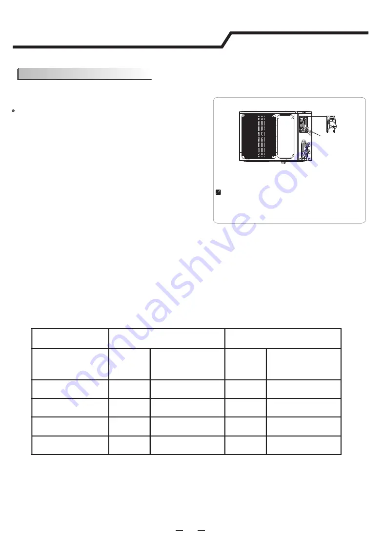 Emerson Quiet Kool 12K Installation Manual Download Page 68