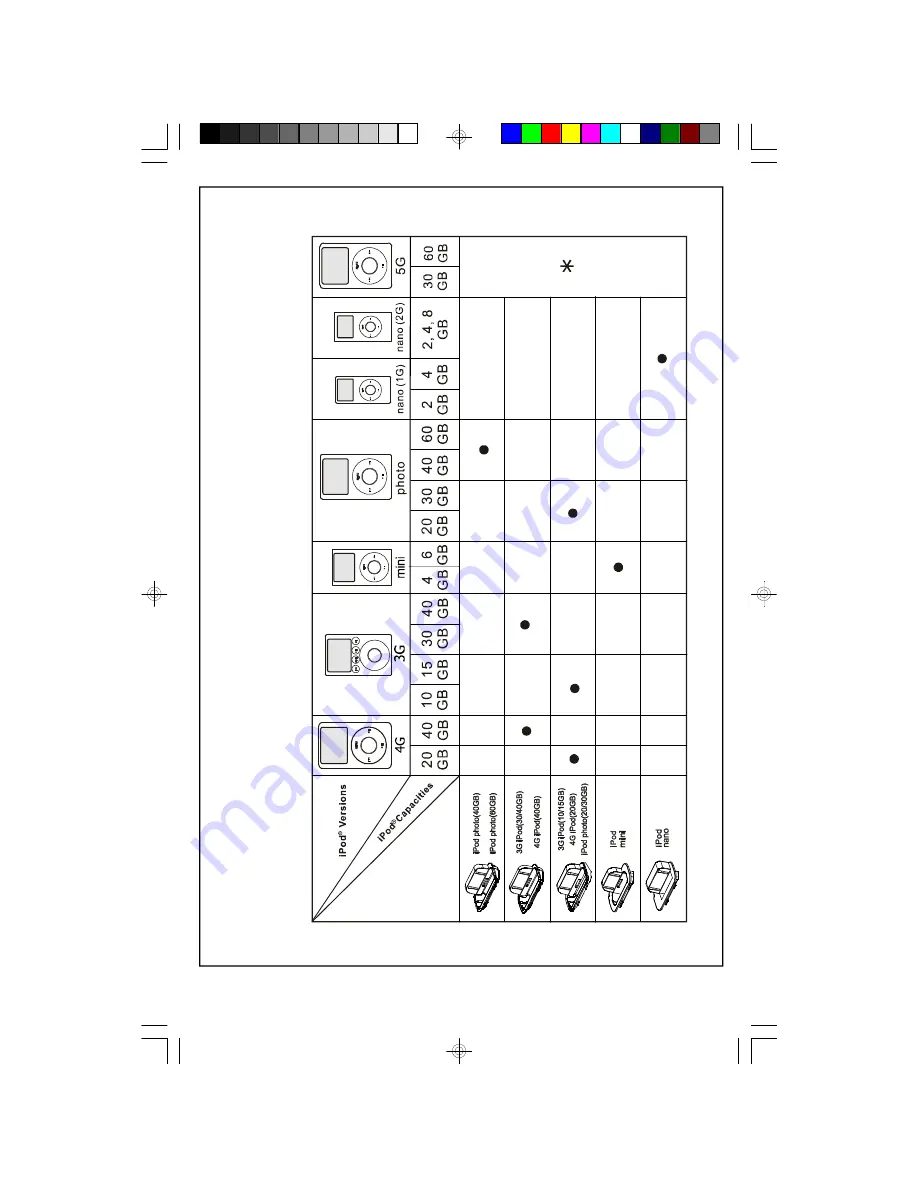 Emerson Research fYi iP105BK Owner'S Manual Download Page 21