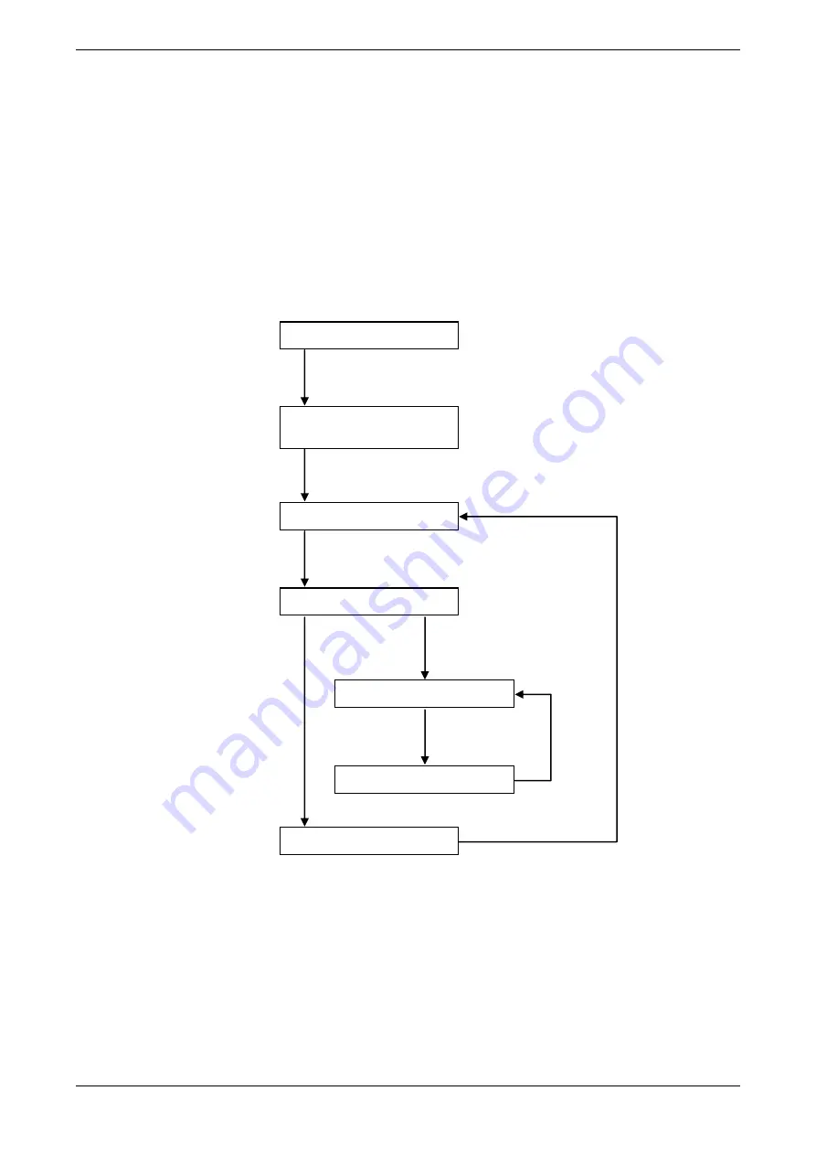 EMH ITZ Installation & Operation Manual Download Page 27