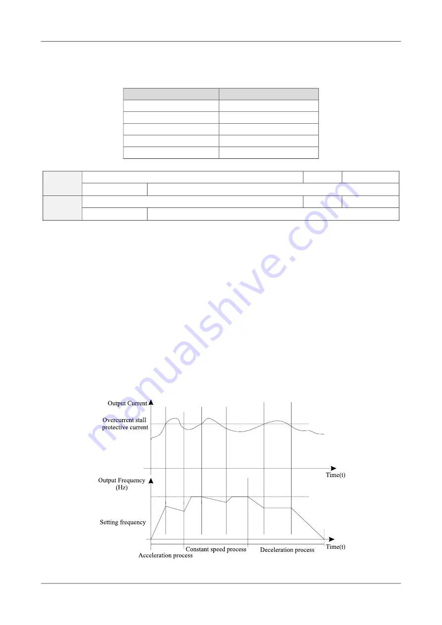 Emheater EM12 Series User Manual Download Page 78