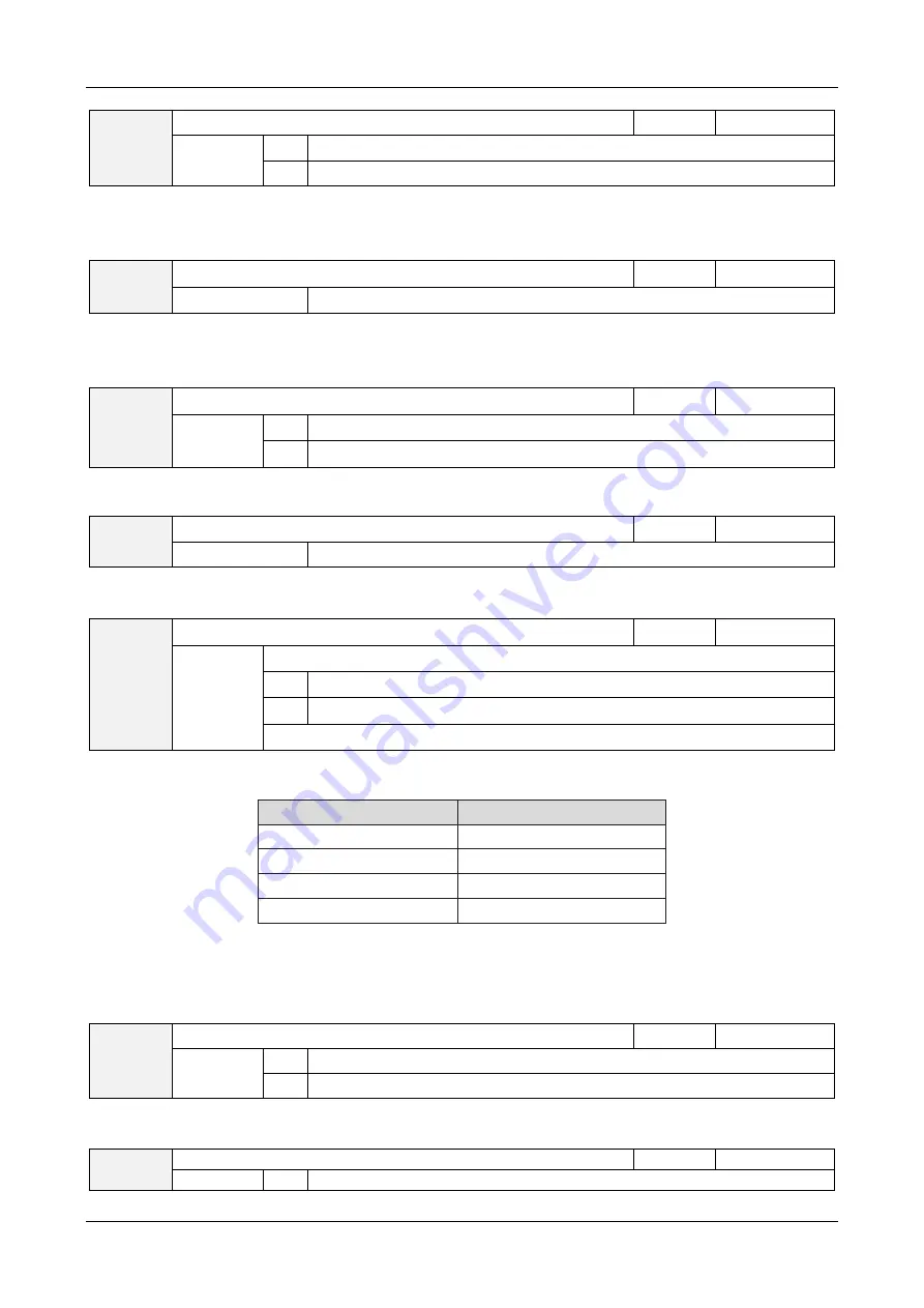 Emheater EM12 Series User Manual Download Page 79