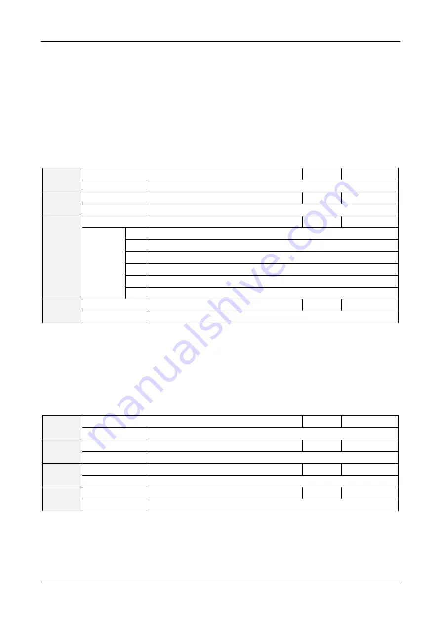 Emheater EM12 Series User Manual Download Page 101