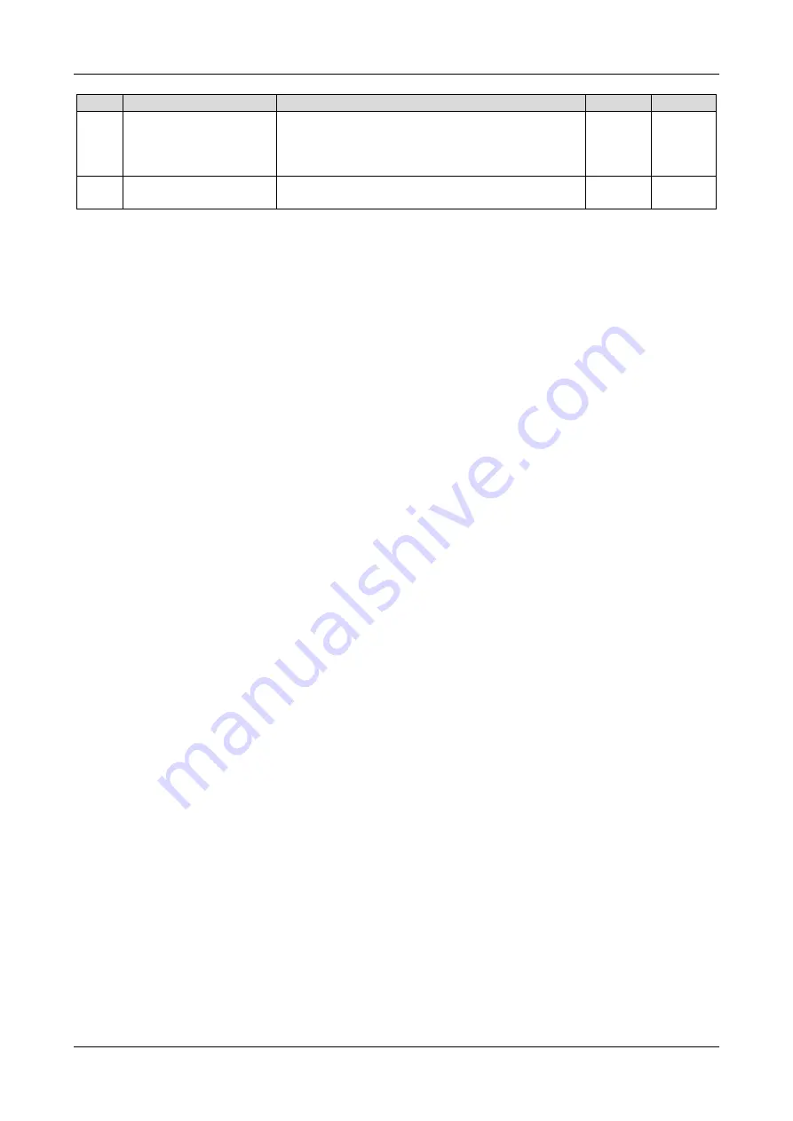 Emheater EM12 Series User Manual Download Page 166