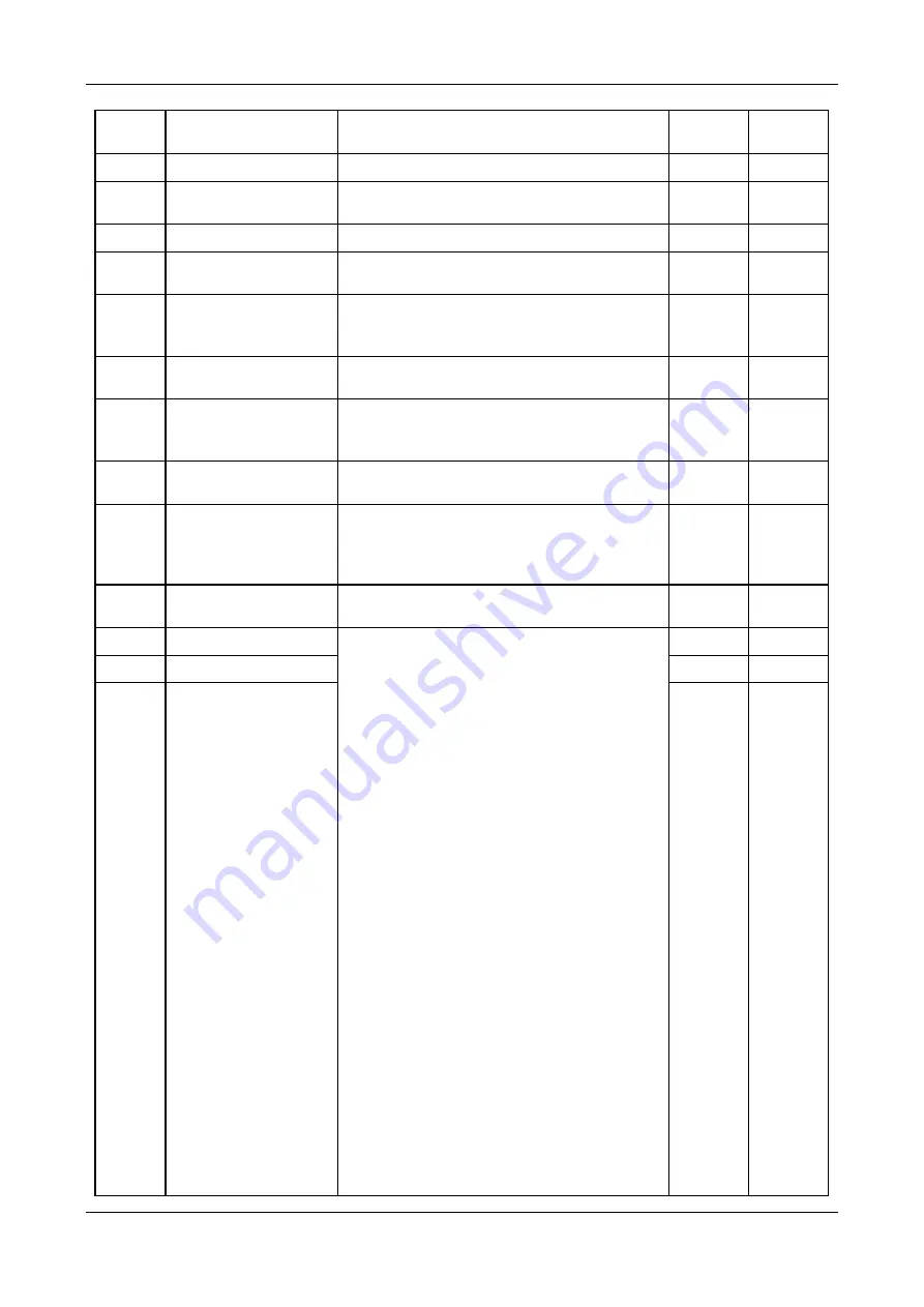 Emheater EM12-Z Series User Manual Download Page 28