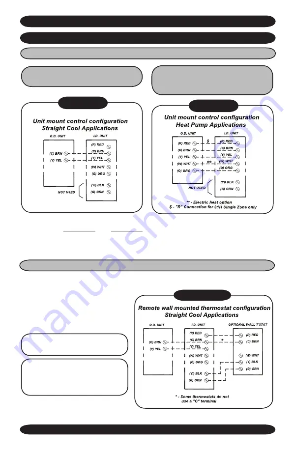 EMI AmericaSeries WLC30 Installation, Operation And Maintenance Manual Download Page 9