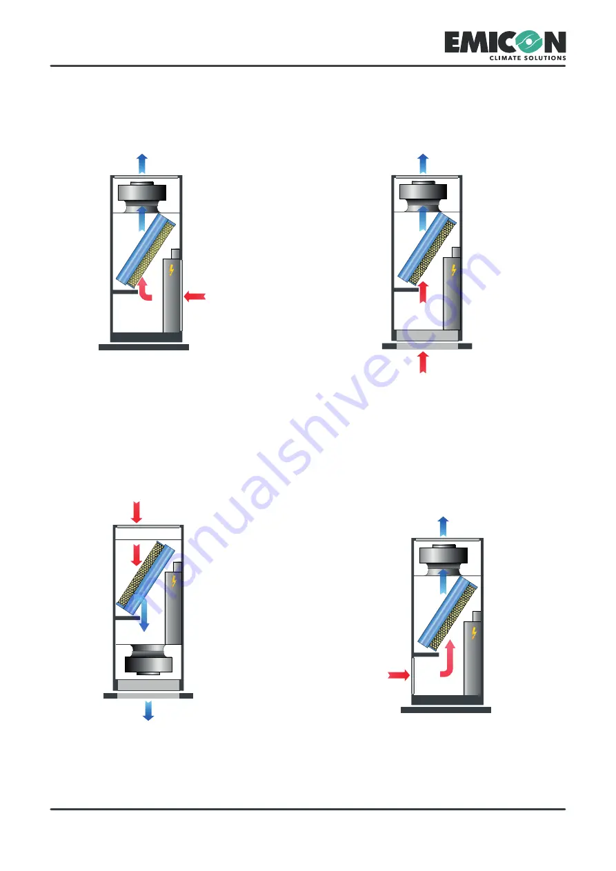 Emicon EMIBYTE DXi.H Use And Maintenance Download Page 14