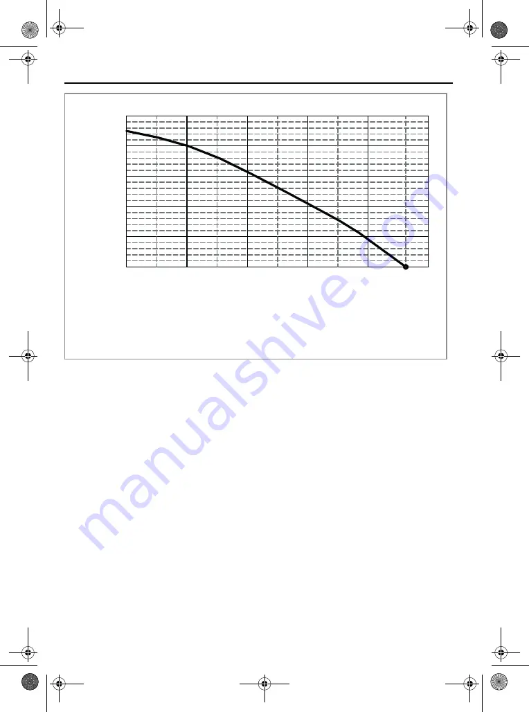 Emil Lux STP-850 Original Instructions Manual Download Page 4