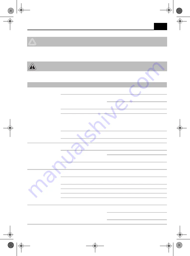 Emil Lux STP-850 Original Instructions Manual Download Page 9