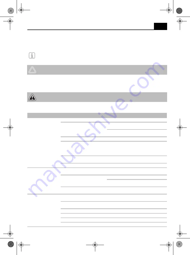 Emil Lux STP-850 Original Instructions Manual Download Page 15