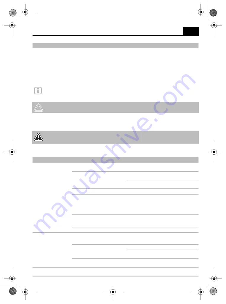 Emil Lux STP-850 Original Instructions Manual Download Page 21