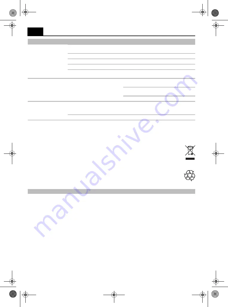 Emil Lux STP-850 Original Instructions Manual Download Page 22