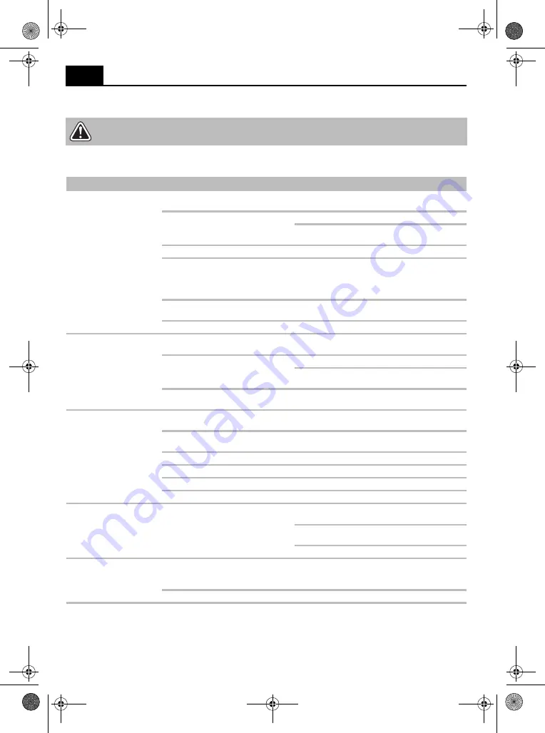 Emil Lux STP-850 Original Instructions Manual Download Page 34