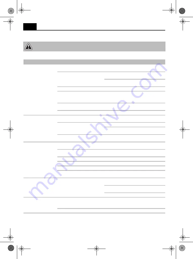 Emil Lux STP-850 Original Instructions Manual Download Page 40