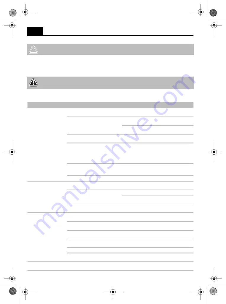 Emil Lux STP-850 Original Instructions Manual Download Page 46