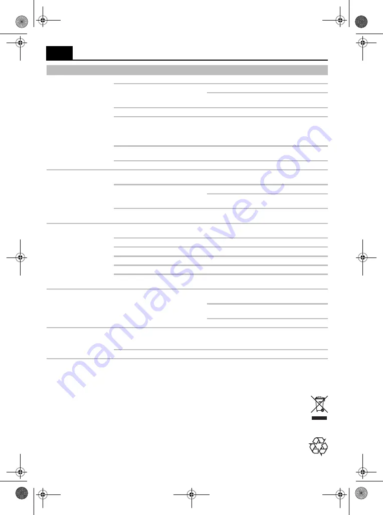 Emil Lux STP-850 Original Instructions Manual Download Page 64