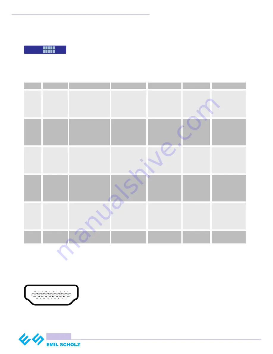 Emil Scholz ESD-1704 User Manual Download Page 10