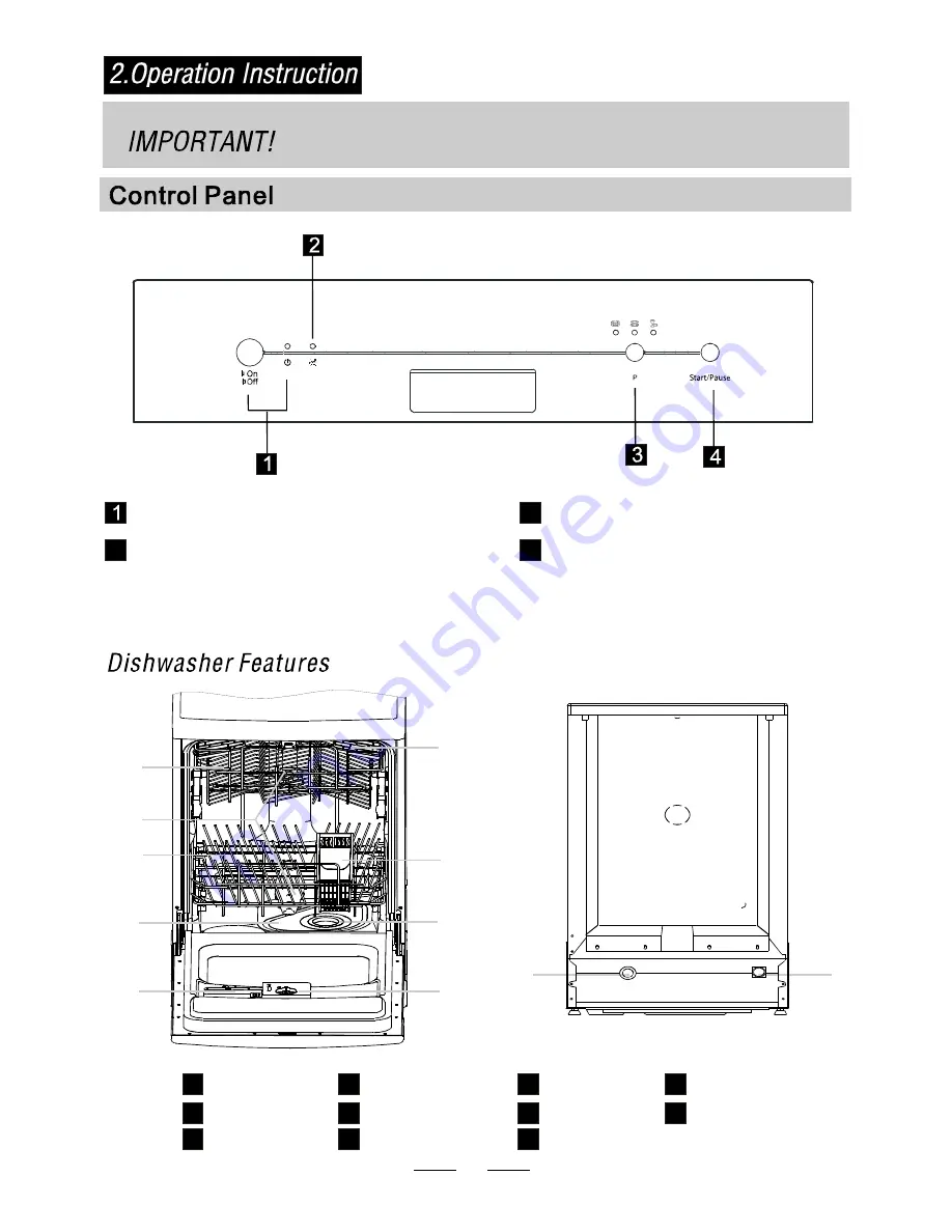 Emilia EDW62SS Instruction Manual Download Page 6