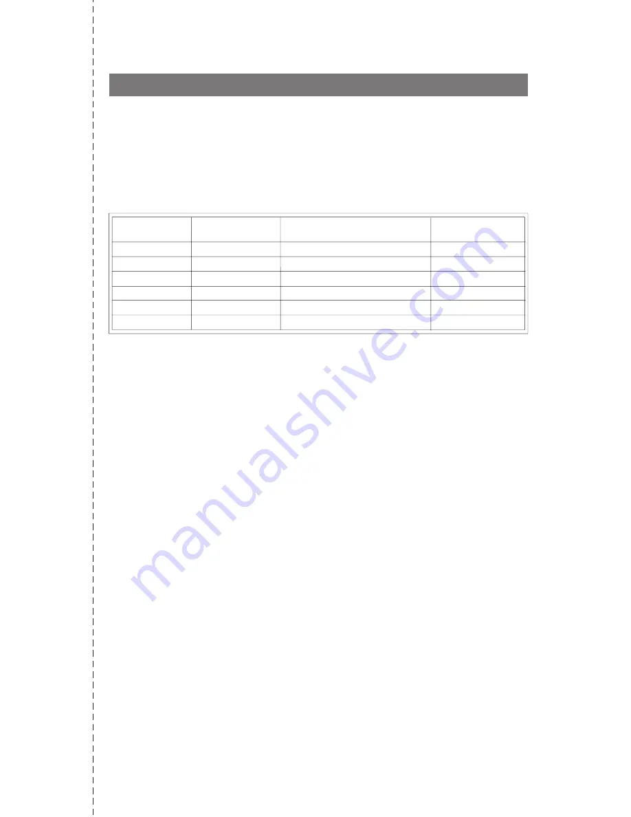 Emine EM-21AS User Manual Download Page 19