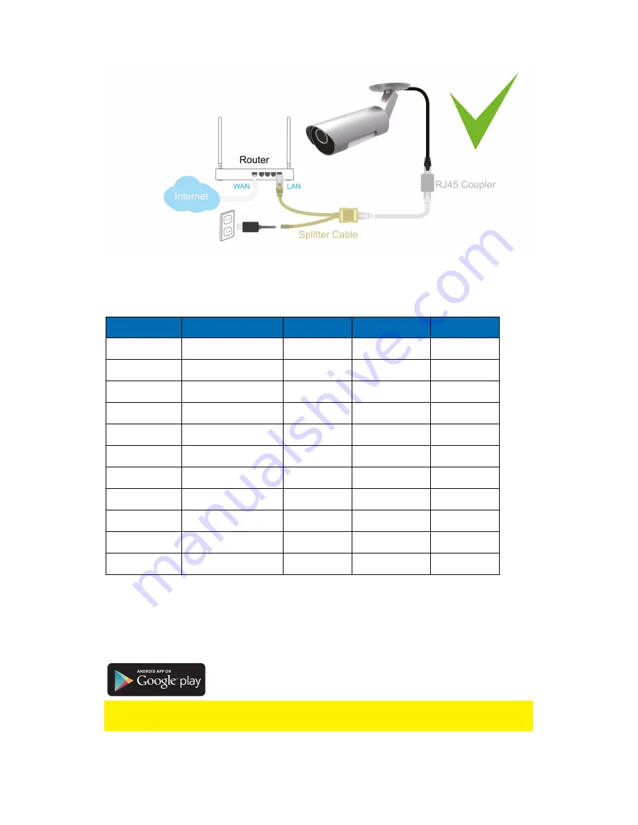 Eminent Easy Pro View EM6260 User Manual Download Page 9