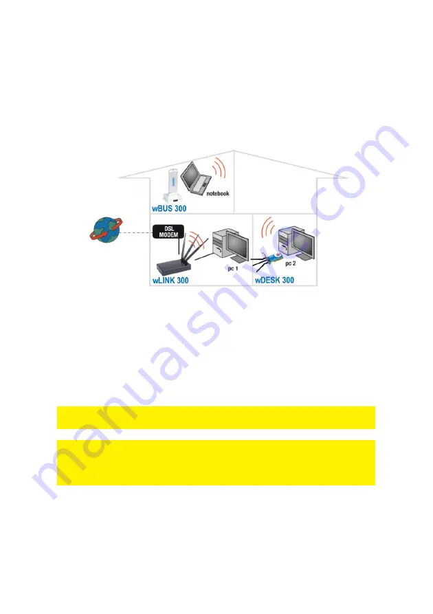 Eminent EM4551 wLINK 300 Скачать руководство пользователя страница 10