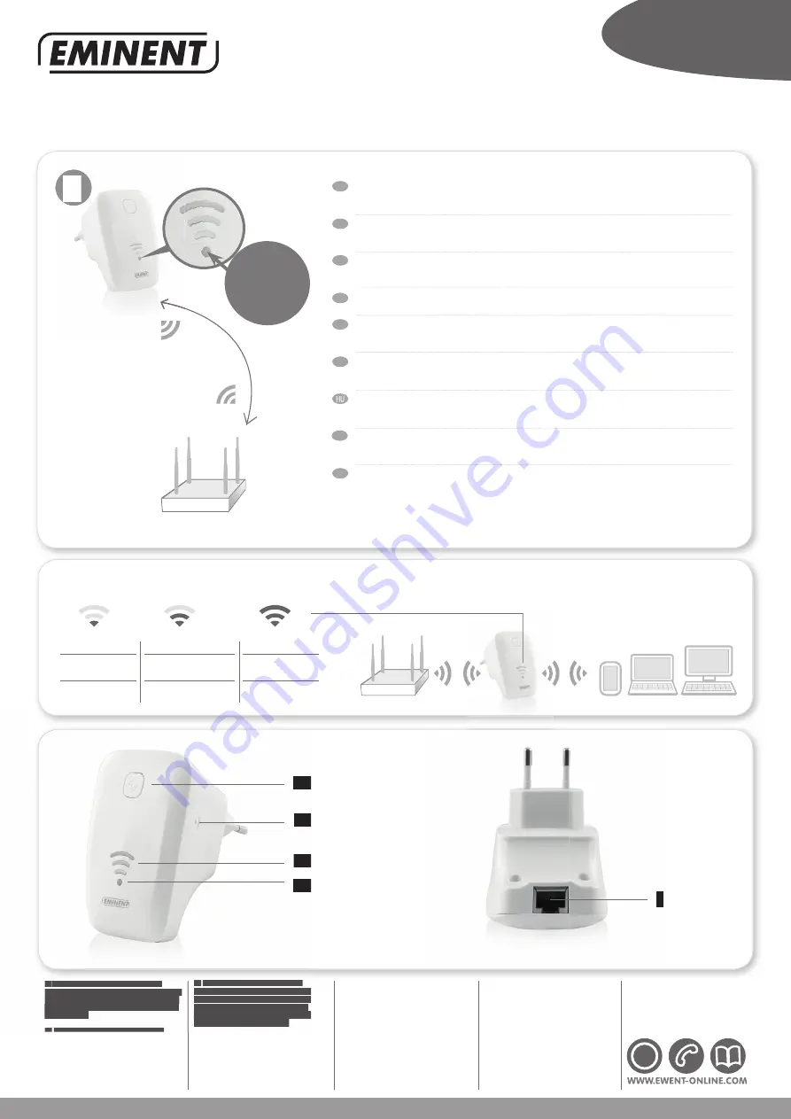 Eminent EM4595 Quick Install Download Page 2