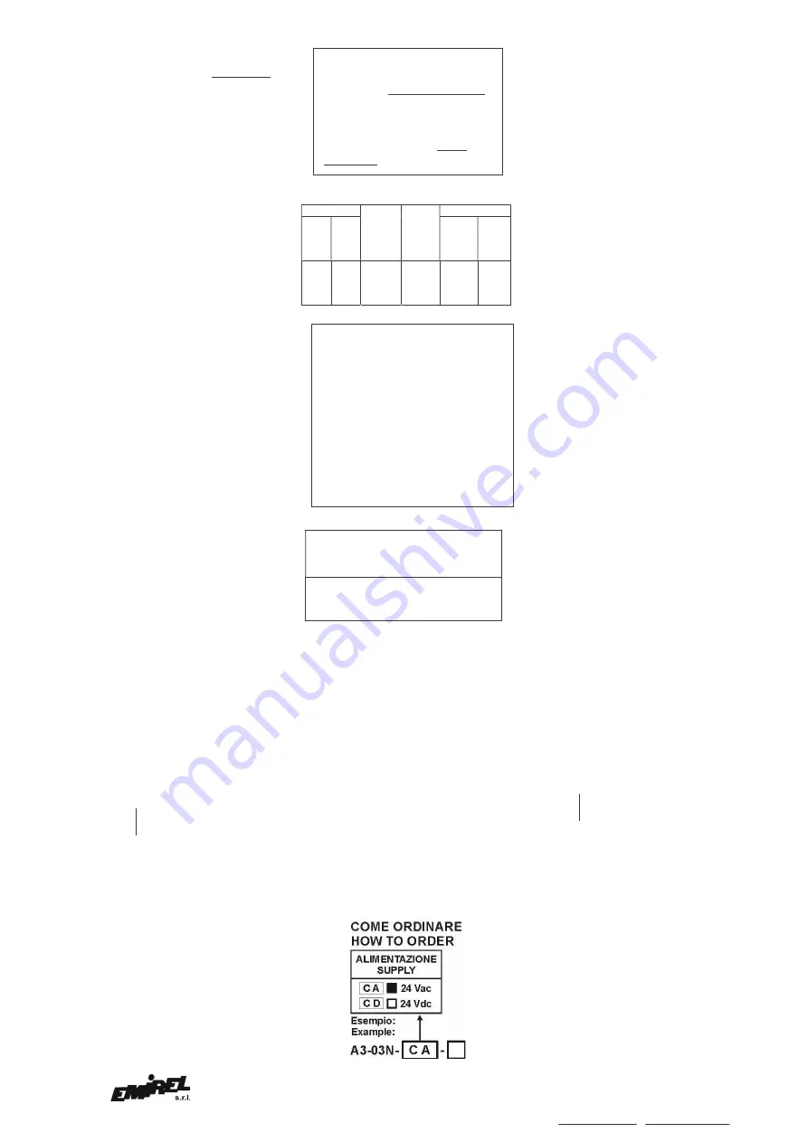 Emirel A3 03N Quick Start Manual Download Page 2