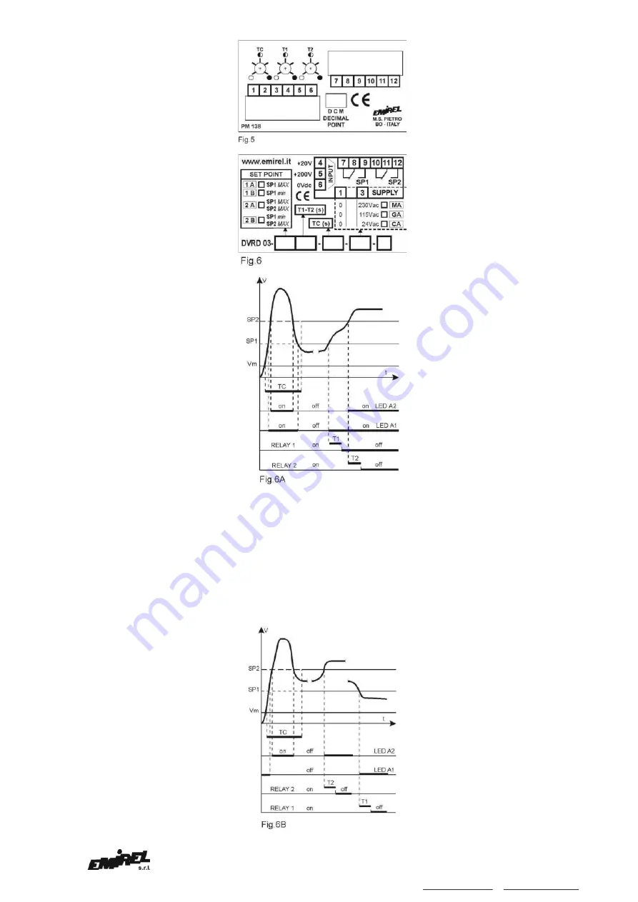 Emirel DVRD 03-1-A Quick Start Manual Download Page 2