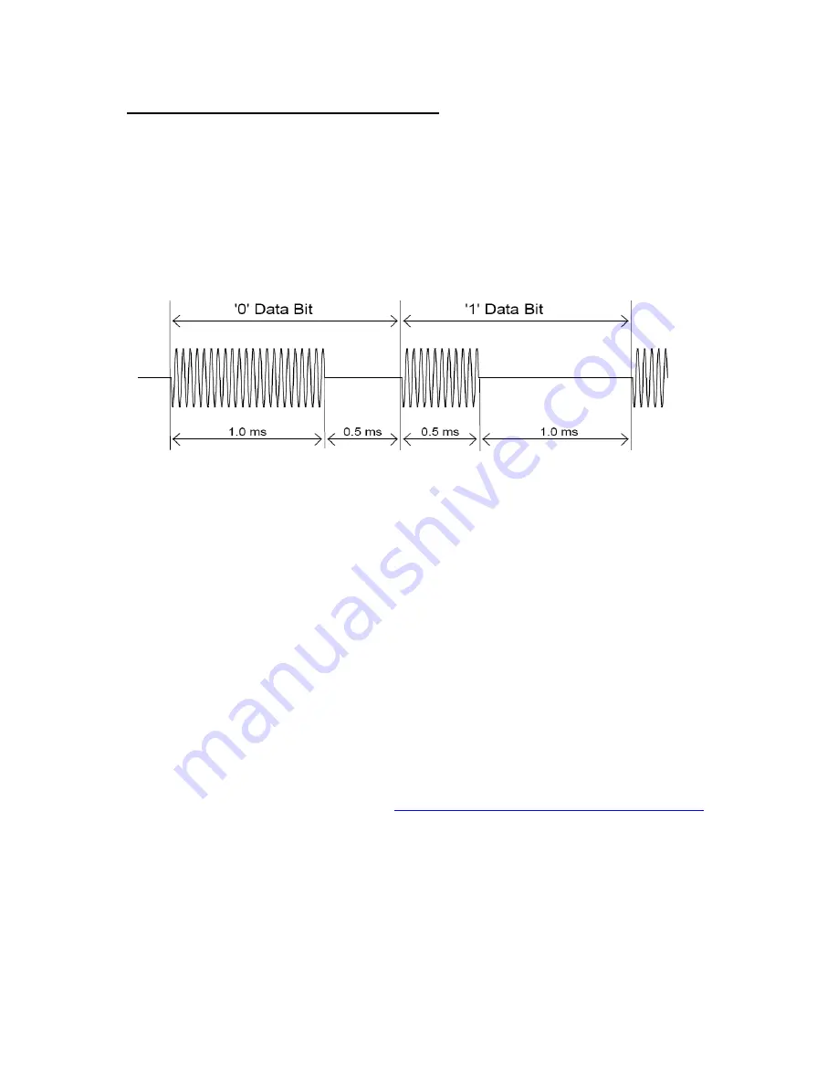 emitor satlook Lite User Manual Download Page 16