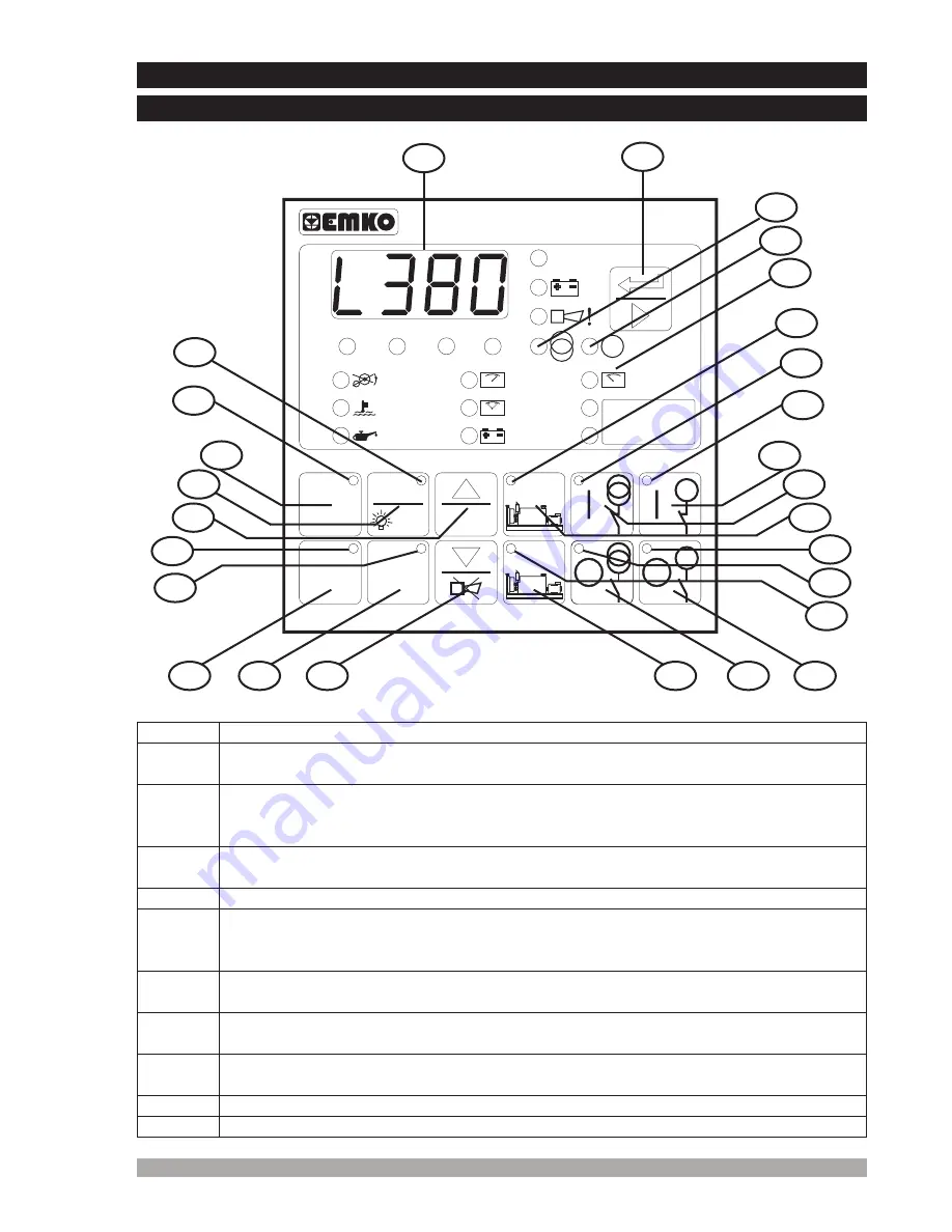 EMKO EAOM-19 Instruction Manual Download Page 19