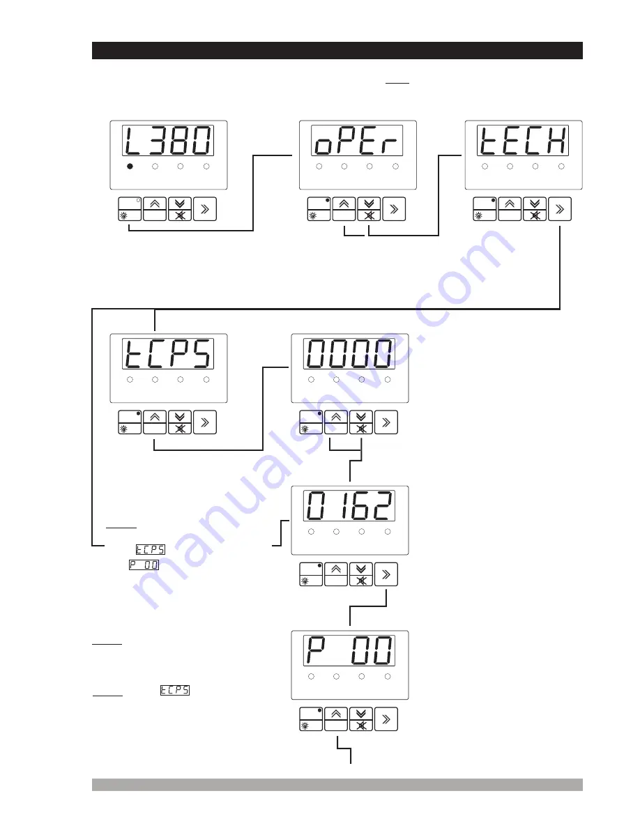 EMKO EAOM-19 Instruction Manual Download Page 23