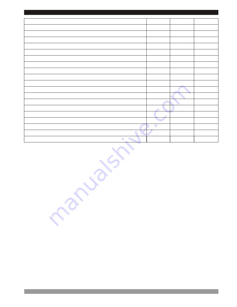 EMKO EPC-1 Instruction Manual Download Page 6