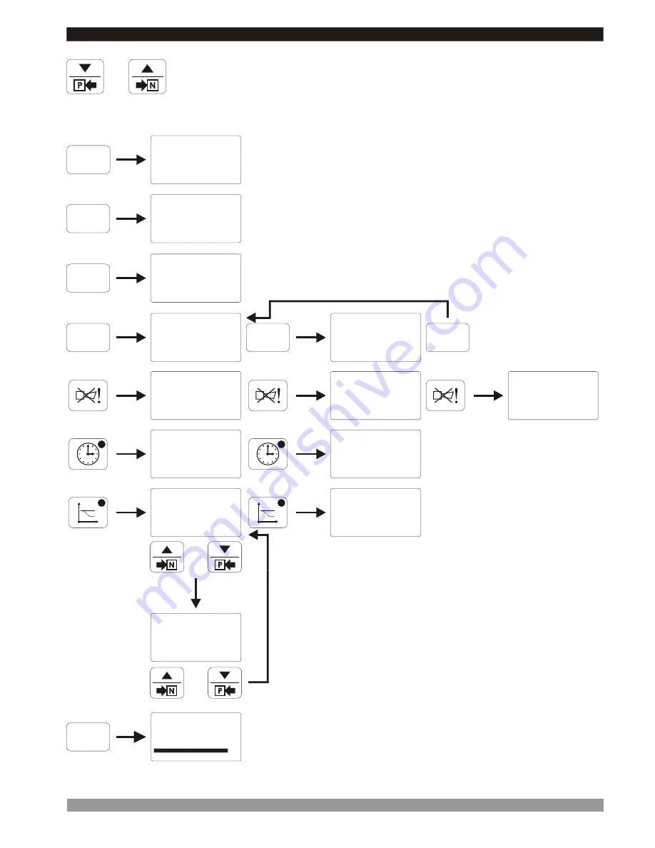 EMKO EPC-1 Instruction Manual Download Page 19