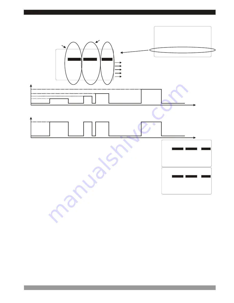 EMKO EPC-1 Instruction Manual Download Page 65