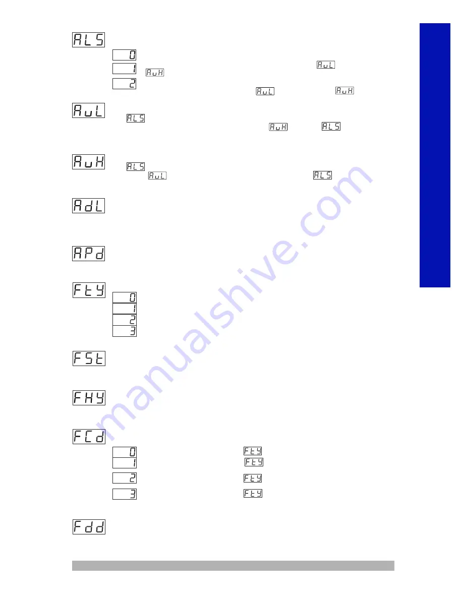 EMKO ESM-3712-CN Instruction Manual Download Page 11