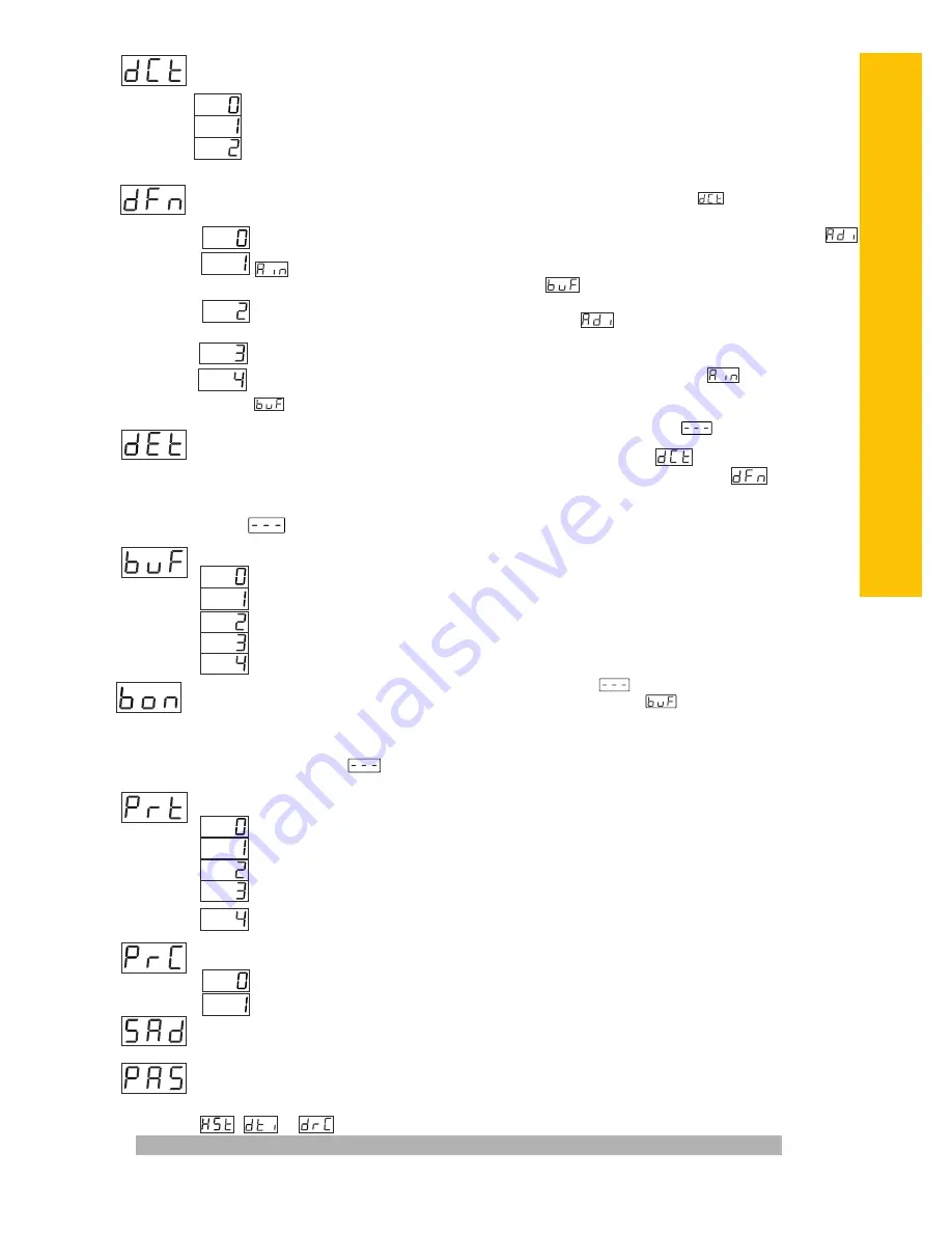 EMKO ESM-3712-CN Instruction Manual Download Page 60