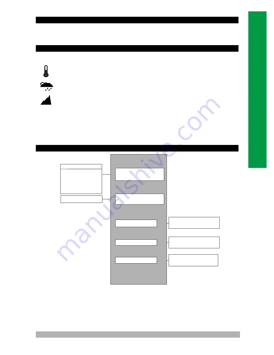 EMKO ESM-3721HT Instruction Manual Download Page 18