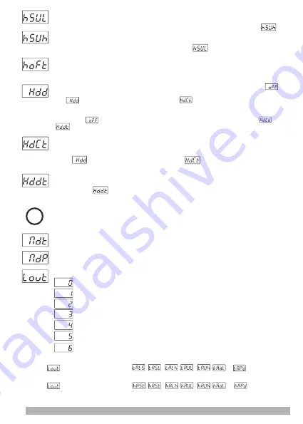 EMKO ESM-3722 Instruction Manual Download Page 11