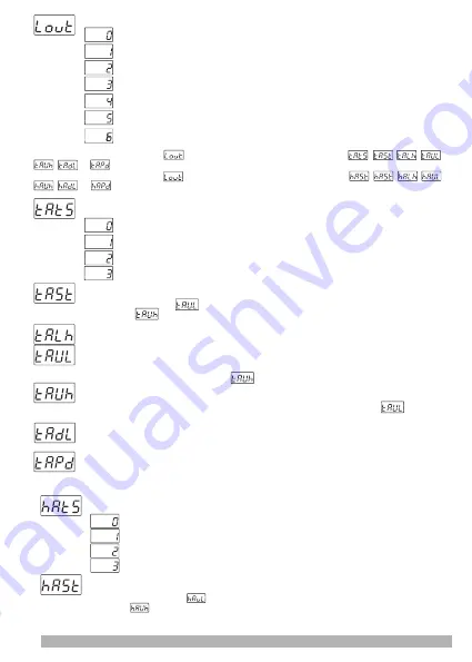 EMKO ESM-3722 Instruction Manual Download Page 63