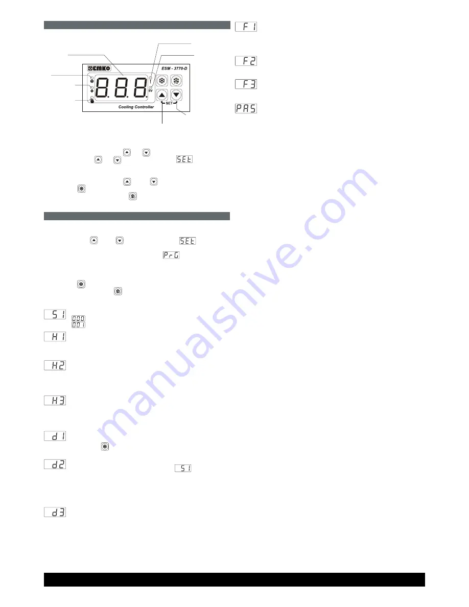 EMKO ESM-3770-D User Information Download Page 2