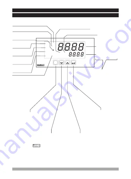 EMKO ESM-4930 Скачать руководство пользователя страница 22