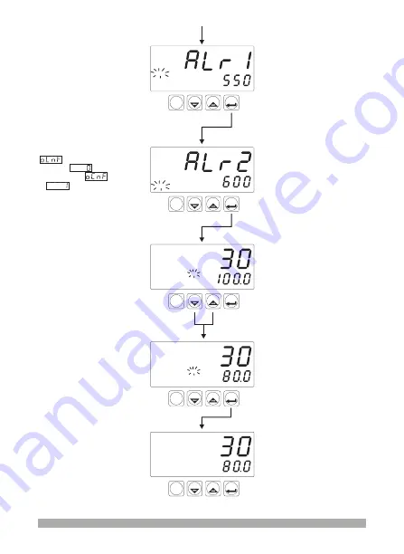 EMKO ESM-4930 Instruction Manual Download Page 35