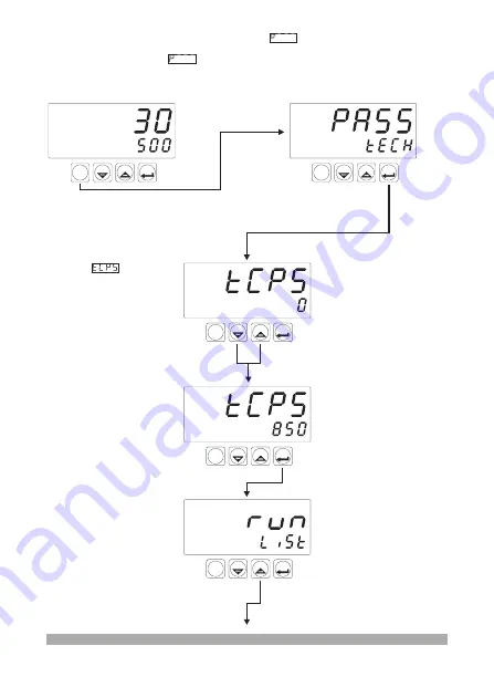 EMKO ESM-4930 Instruction Manual Download Page 36