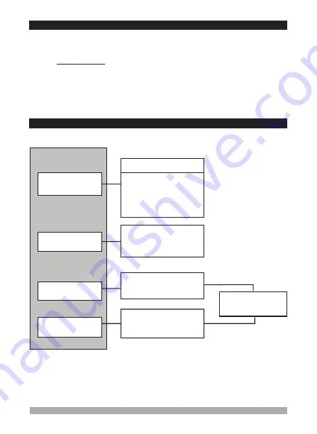 EMKO ESM-7710 Instruction Manual Download Page 5