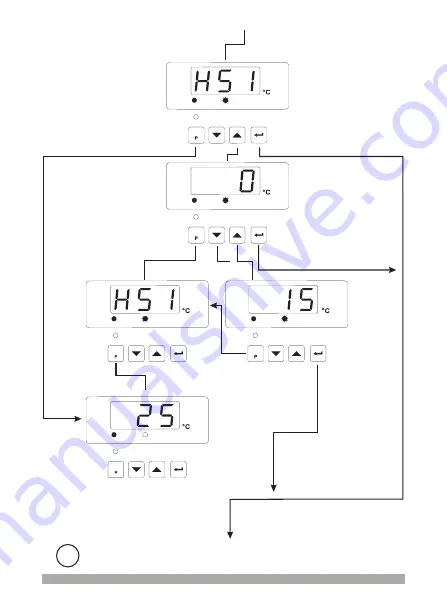 EMKO ESM-7710 Instruction Manual Download Page 27