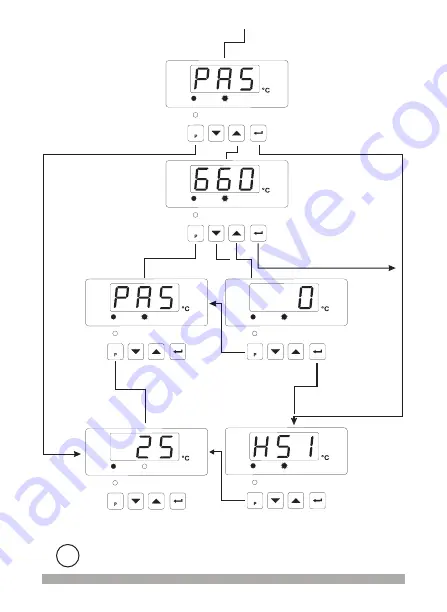 EMKO ESM-7710 Instruction Manual Download Page 31