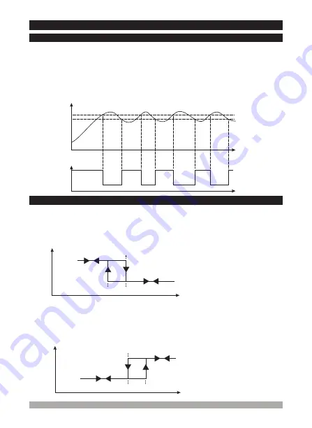 EMKO ESM-7710 Instruction Manual Download Page 43